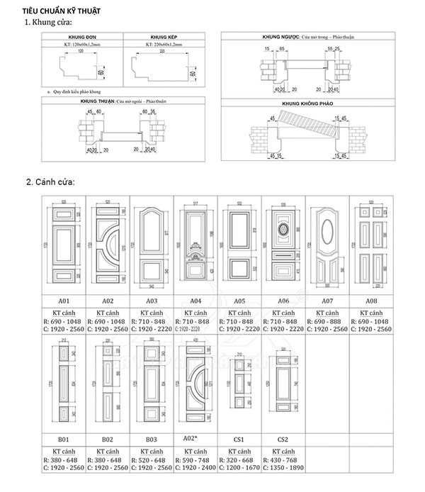 cửa thép vân gỗ nhập khẩu đắk lắk, đắk nông